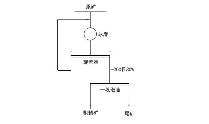 微信截圖_20211030093742.png